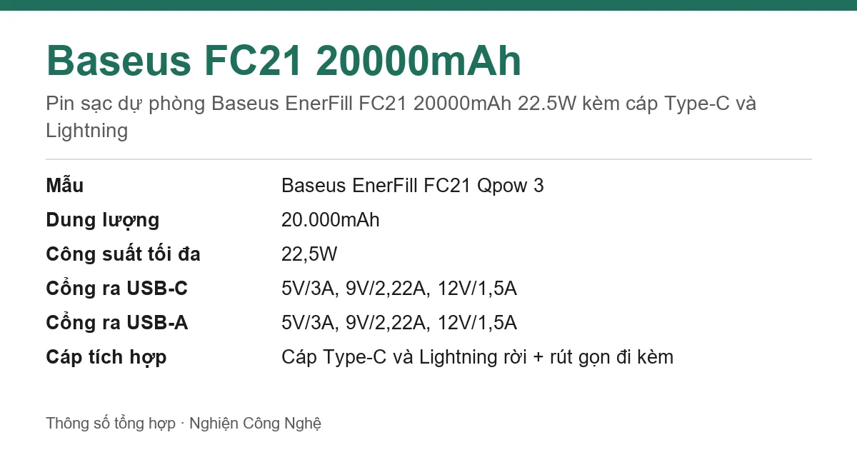Thông số Baseus FC21 20000mAh