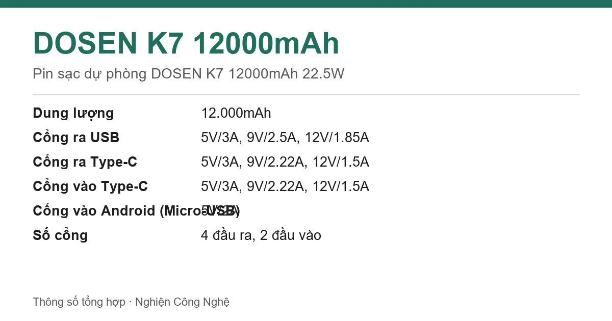 Thông số DOSEN K7 12000mAh
