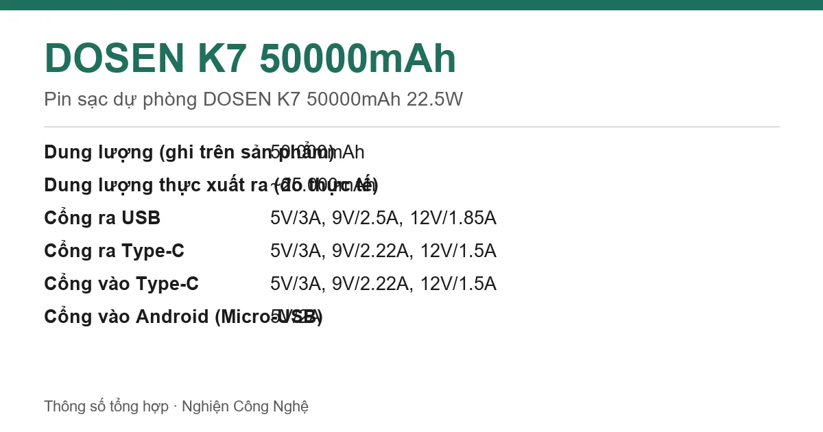 Thông số DOSEN K7 50000mAh