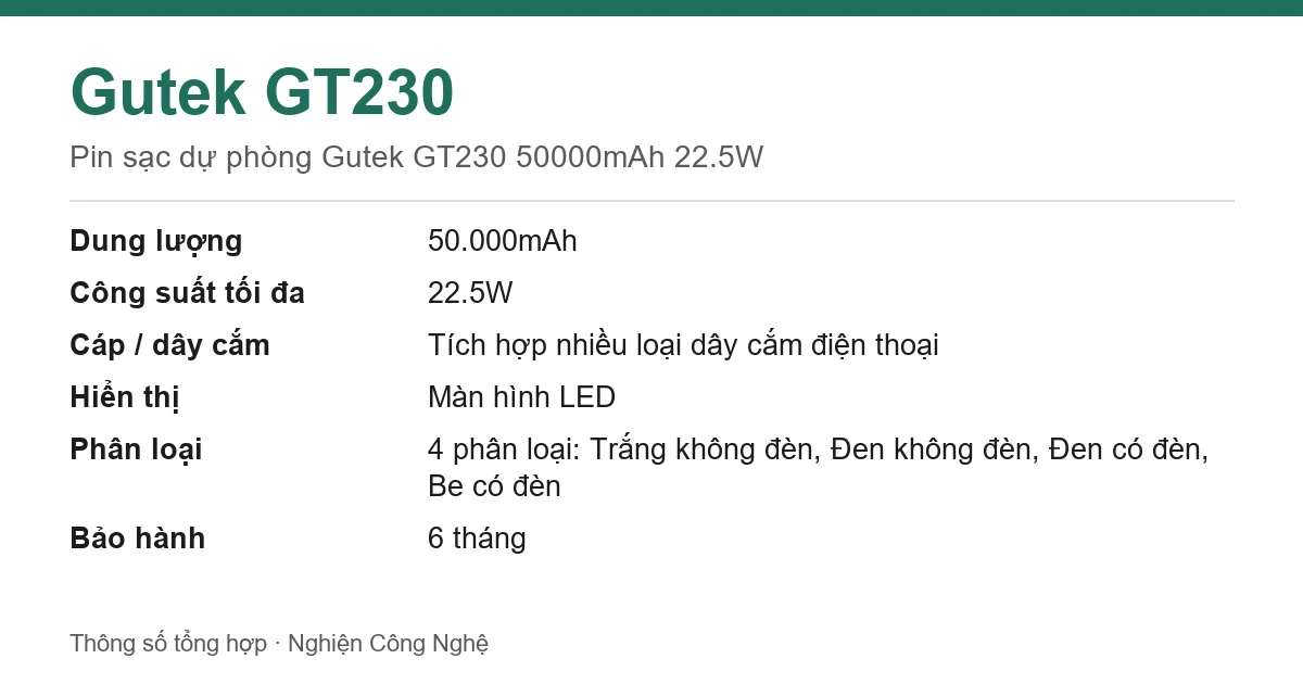 Thông số Gutek GT230