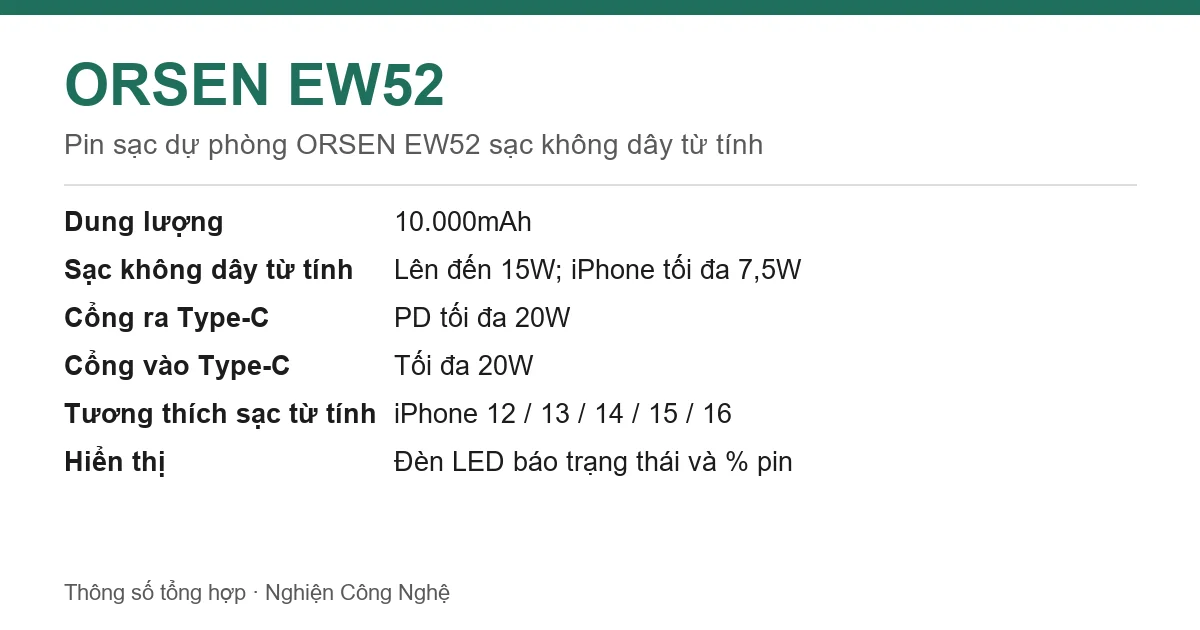 Thông số ORSEN EW52