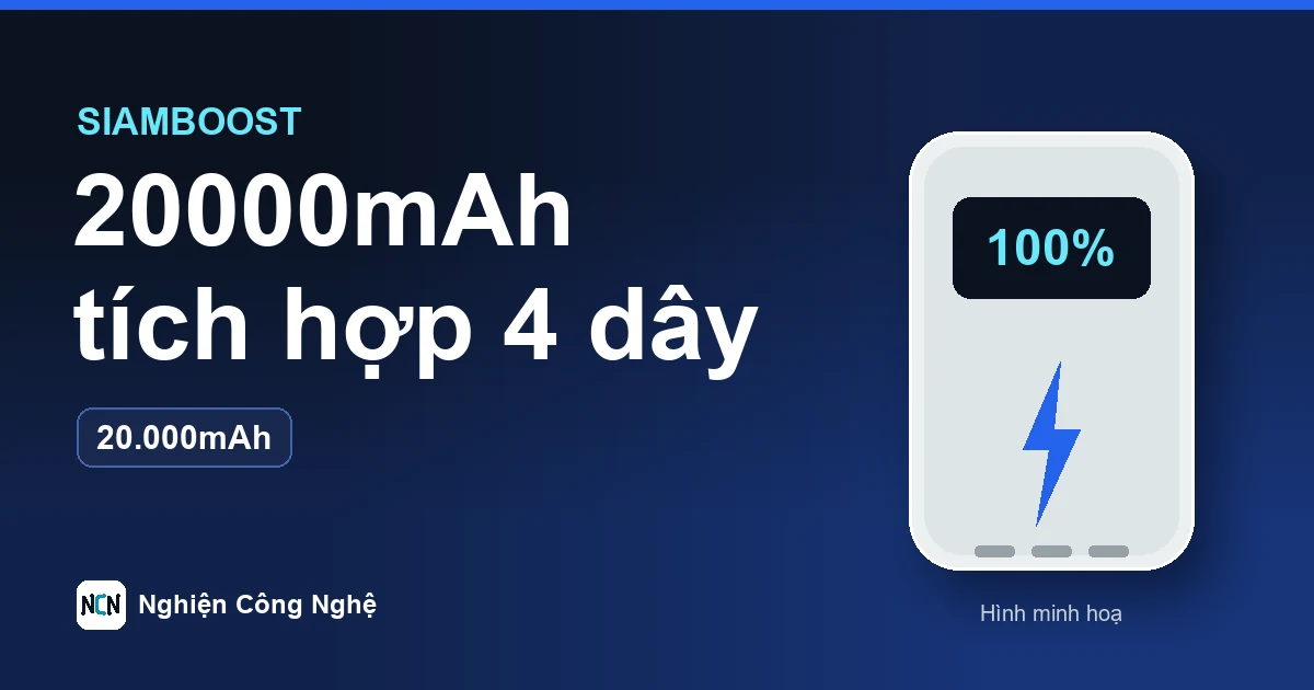 Pin sạc dự phòng SiamBoost 20000mAh tích hợp 4 dây cáp chuẩn 3C