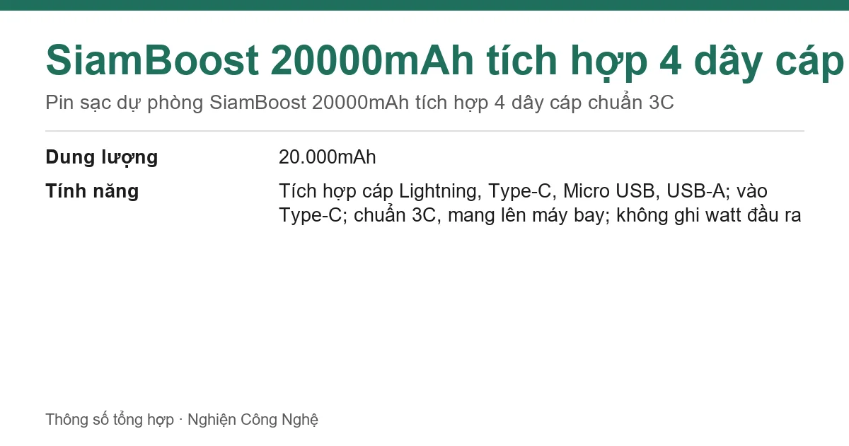 Thông số SiamBoost 20000mAh tích hợp 4 dây cáp chuẩn 3C